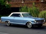 Chevrolet Nova SS 1965 года